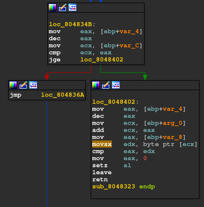 Команда cmp в linux